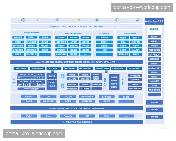 内容分发平台加速优化信号传输架构 提效本季度赛事覆盖